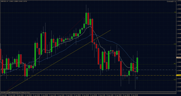 Click to Enlarge

Name: 2010.04.23 - 1hr - trade 78 - pure price action.gif
Size: 50 KB