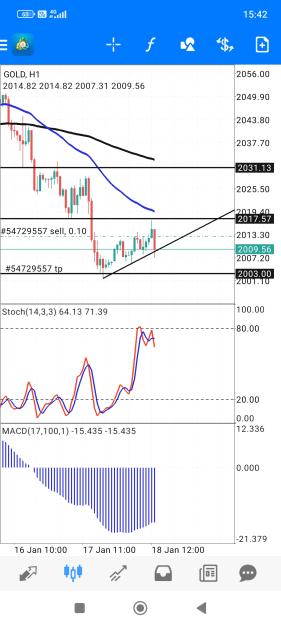 Click to Enlarge

Name: Screenshot_2024-01-18-15-42-30-565_net.metaquotes.metatrader4.jpg
Size: 630 KB