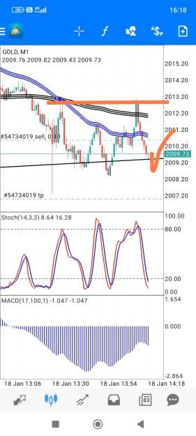 Click to Enlarge

Name: Screenshot_2024-01-18-16-18-21-564_net.metaquotes.metatrader4-edit.jpg
Size: 714 KB