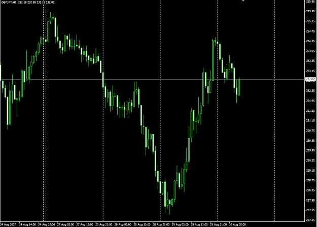 Click to Enlarge

Name: chart.jpg
Size: 153 KB