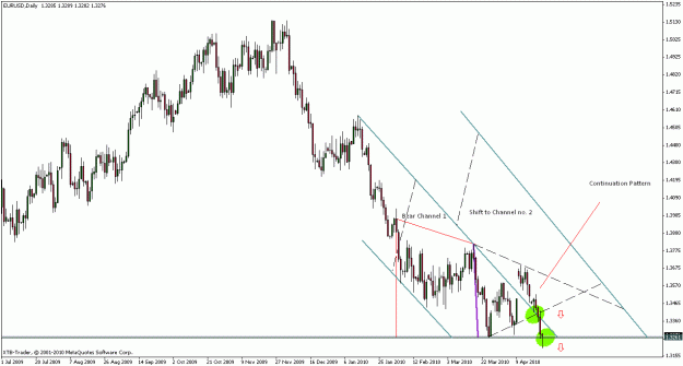 Click to Enlarge

Name: eurusd d1 bear.gif
Size: 22 KB