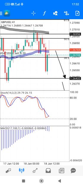Click to Enlarge

Name: Screenshot_2024-01-18-17-52-20-521_net.metaquotes.metatrader4.jpg
Size: 637 KB