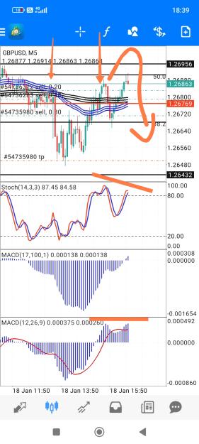 Click to Enlarge

Name: Screenshot_2024-01-18-18-39-41-326_net.metaquotes.metatrader4-edit.jpg
Size: 786 KB