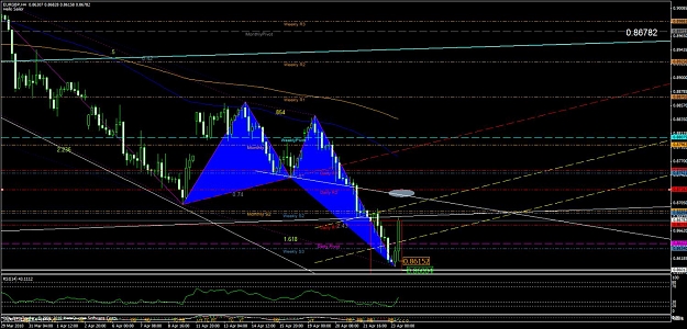 Click to Enlarge

Name: chart14.jpg
Size: 169 KB
