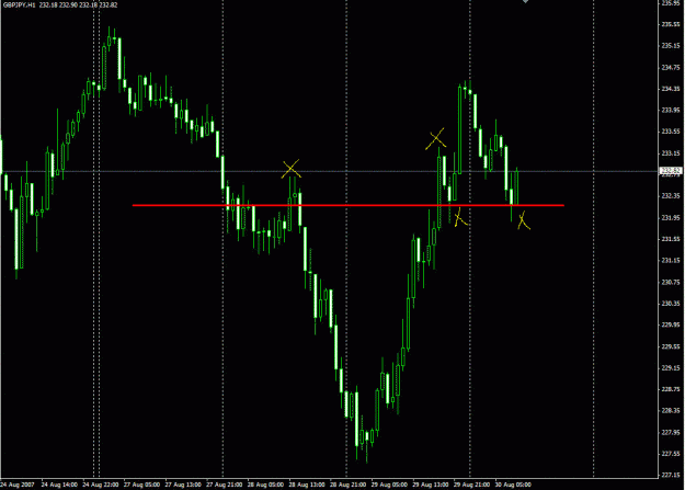 Click to Enlarge

Name: chart.GIF
Size: 46 KB