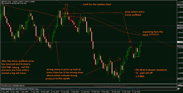 Click to Enlarge

Name: 21apriliet_gbpchf.gif
Size: 38 KB