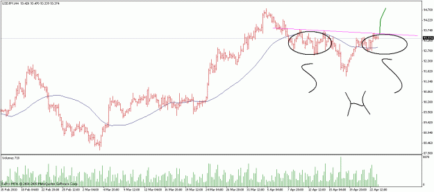 Click to Enlarge

Name: usdjpy.gif
Size: 20 KB
