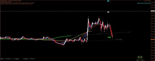 Click to Enlarge

Name: dax1.jpg
Size: 144 KB