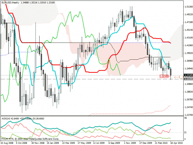 Click to Enlarge

Name: eurusd.gif
Size: 31 KB