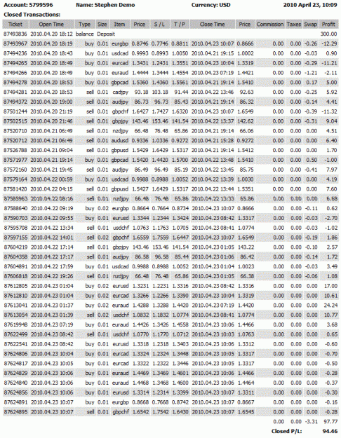 Click to Enlarge

Name: Capture.GIF
Size: 163 KB