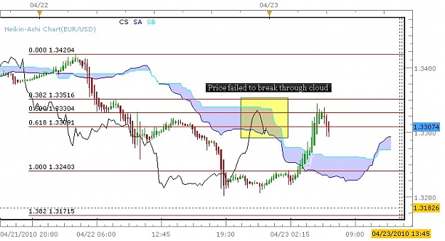 Click to Enlarge

Name: Rodneys Chart.JPG
Size: 85 KB