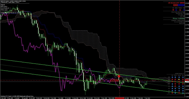Click to Enlarge

Name: gbpchf  wekly.jpg
Size: 135 KB