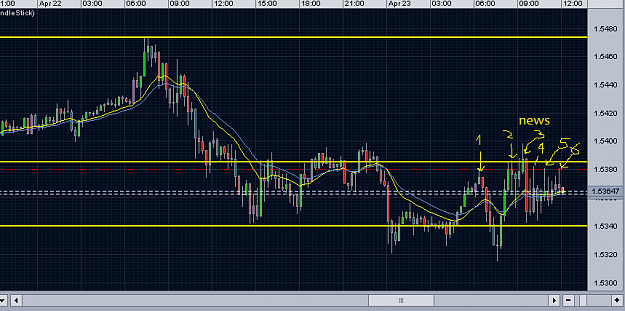 Click to Enlarge

Name: GBPUSD.png
Size: 29 KB