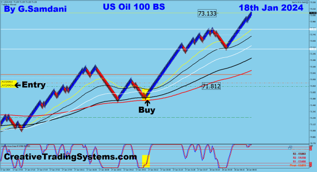 Click to Enlarge

Name: 10 Oil 01-17-24 Trade.png
Size: 37 KB