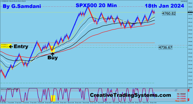Click to Enlarge

Name: 12 SPX 20 min 01-18-24 Trade.png
Size: 43 KB