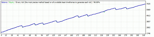 Click to Enlarge

Name: GBPUSD_V5a.gif
Size: 8 KB