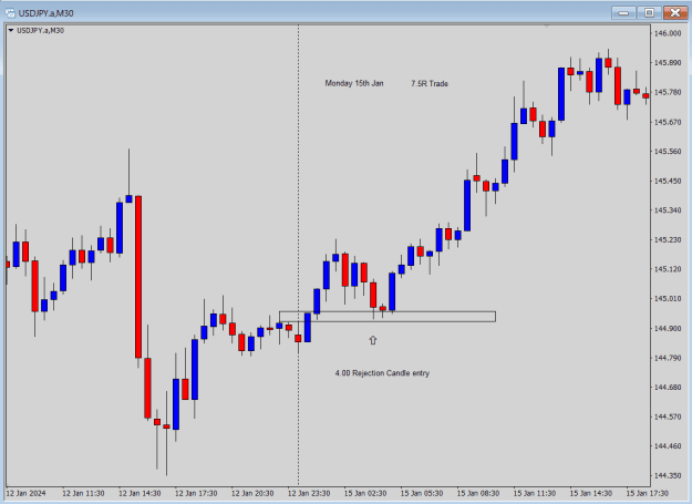 Click to Enlarge

Name: UJ Monday 15th January 24.png
Size: 15 KB