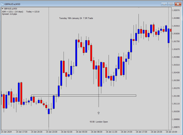 Click to Enlarge

Name: GA 16th January Euro Session .png
Size: 17 KB