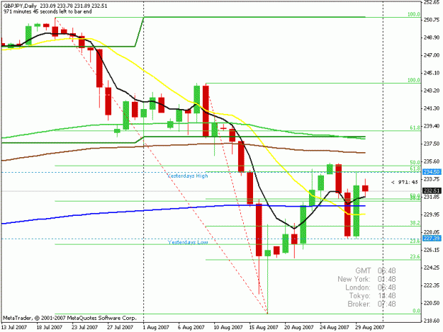 Click to Enlarge

Name: gbp_jpy.gif
Size: 15 KB
