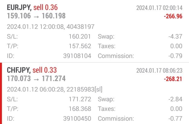 Click to Enlarge

Name: Screenshot_2024-01-21-15-46-52-764_net.metaquotes.metatrader4-edit.jpg
Size: 160 KB