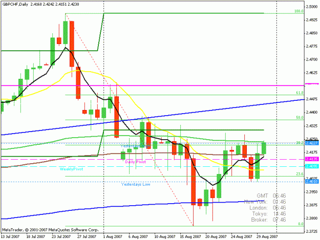 Click to Enlarge

Name: gbp_chf.gif
Size: 17 KB