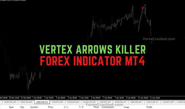 Click to Enlarge

Name: Vertex-Arrows-Killer-Forex-Indicator-MT4-Free-Download.jpg
Size: 37 KB
