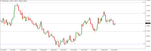 Click to Enlarge

Name: EURUSDDaily.png
Size: 13 KB