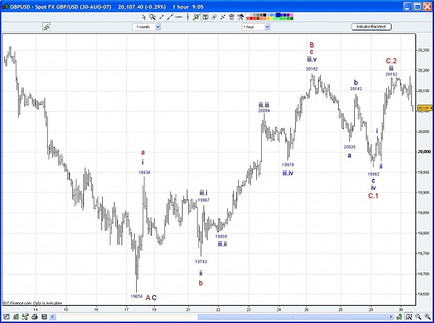 Click to Enlarge

Name: GBPUSD30AUG07.JPG
Size: 134 KB