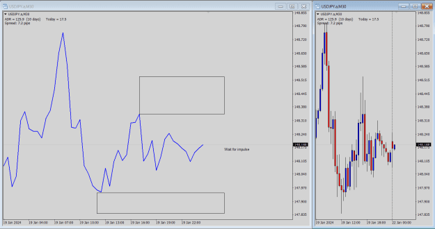 Click to Enlarge

Name: Chart notes.png
Size: 24 KB
