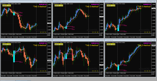 Click to Enlarge

Name: EUR 4H review 22-1-2024 7-14-17 am.png
Size: 51 KB