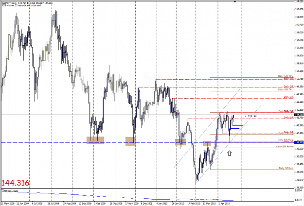 Click to Enlarge

Name: gbpjpy.png
Size: 72 KB