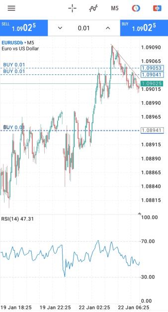 Click to Enlarge

Name: Screenshot_20240121-235201_MetaTrader 5.jpg
Size: 352 KB