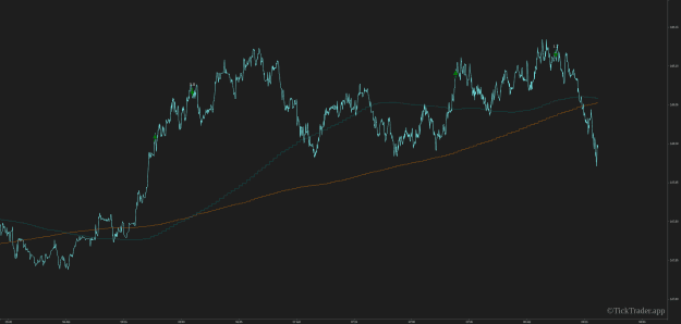 Click to Enlarge

Name: TickTrader - USDJPY-Live-at-2024-01-22 - 08-18-32.png
Size: 69 KB
