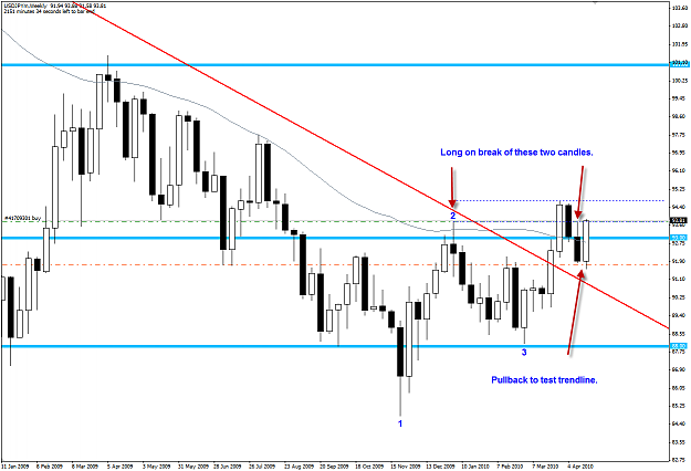 Click to Enlarge

Name: usdjpy wk.png
Size: 35 KB