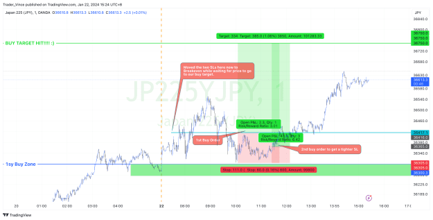 Click to Enlarge

Name: JP225YJPY_2024-01-22_15-24-14.png
Size: 105 KB