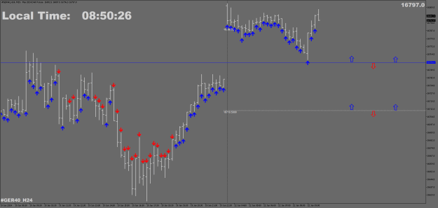 Click to Enlarge

Name: #GER40_H24M15.png
Size: 23 KB