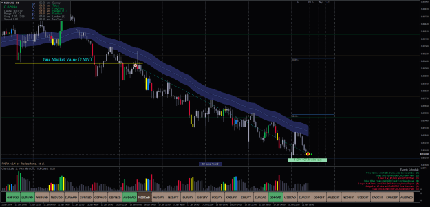 Click to Enlarge

Name: NZDCADH1.png
Size: 38 KB