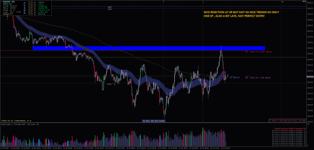 Click to Enlarge

Name: XAUUSDM1 SHORT SCALP.png
Size: 39 KB