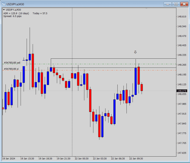 Click to Enlarge

Name: UJ 22 01 24 Short Euro Session.png
Size: 15 KB