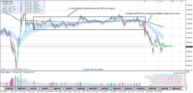 Click to Enlarge

Name: BTCUSDM15 1.png
Size: 33 KB