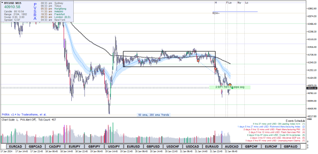 Click to Enlarge

Name: BTCUSDM15 3.png
Size: 32 KB