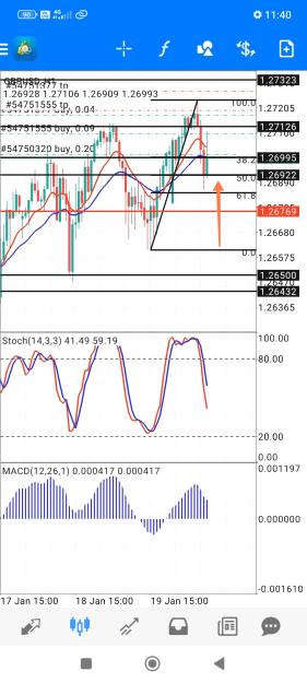 Click to Enlarge

Name: Screenshot_2024-01-22-11-40-45-540_net.metaquotes.metatrader4-edit.jpg
Size: 768 KB