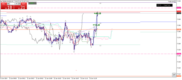 Click to Enlarge

Name: oilmn-mar24-m1-xm-global-limited-2 22 01 4 a.png
Size: 20 KB