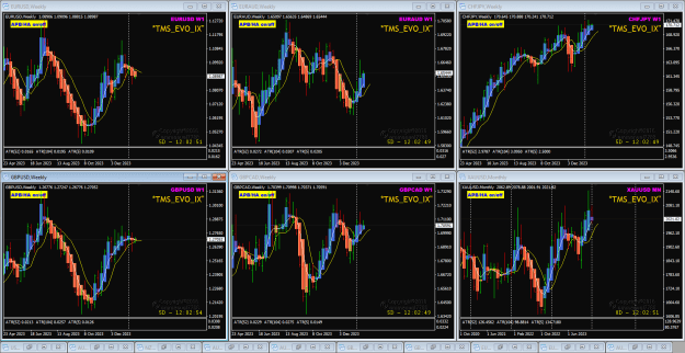 Click to Enlarge

Name: TMS EVO Week04 pairs 22-1-2024 5-57-14 pm.png
Size: 54 KB