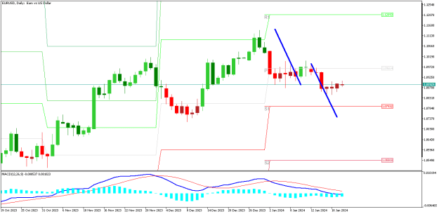 Click to Enlarge

Name: EURUSDDaily.png
Size: 11 KB