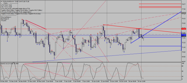 Click to Enlarge

Name: oilmn-mar24-h4-xm-global-limited 22 01 4 b.png
Size: 26 KB