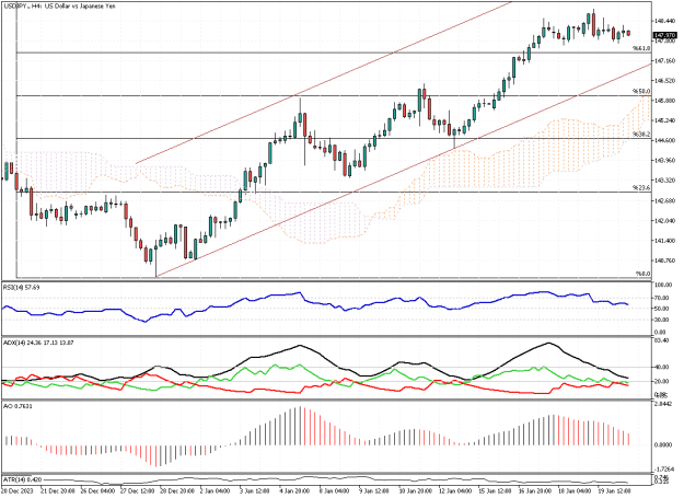 Click to Enlarge

Name: USDJPY.H4.png
Size: 20 KB