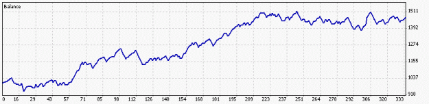 Click to Enlarge

Name: Maxou 508b modified 2 months.gif
Size: 6 KB
