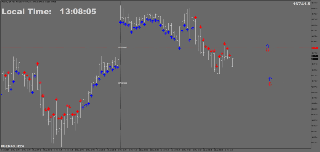 Click to Enlarge

Name: #GER40_H24M15.png
Size: 23 KB