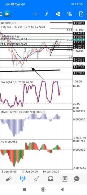 Click to Enlarge

Name: Screenshot_2024-01-22-14-16-44-311_net.metaquotes.metatrader4.jpg
Size: 809 KB
